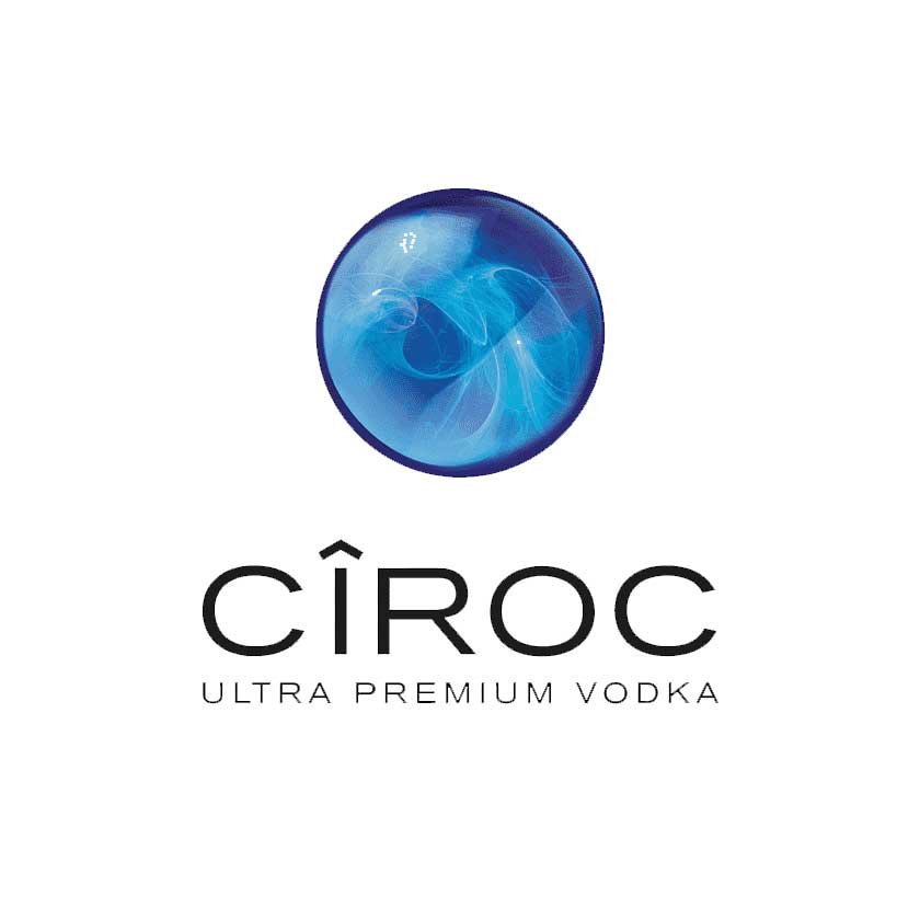 CIROC